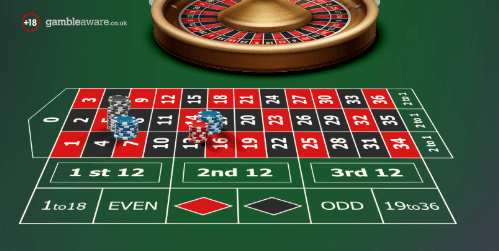 Roulette Lessons